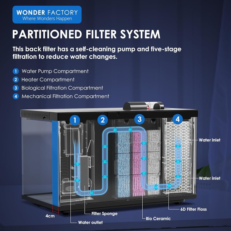 스마트 어항, 유리 어항, 자가 세척 필터, 듀얼 컬러 - Aquarium Fish Feeder 리뷰 및 가격